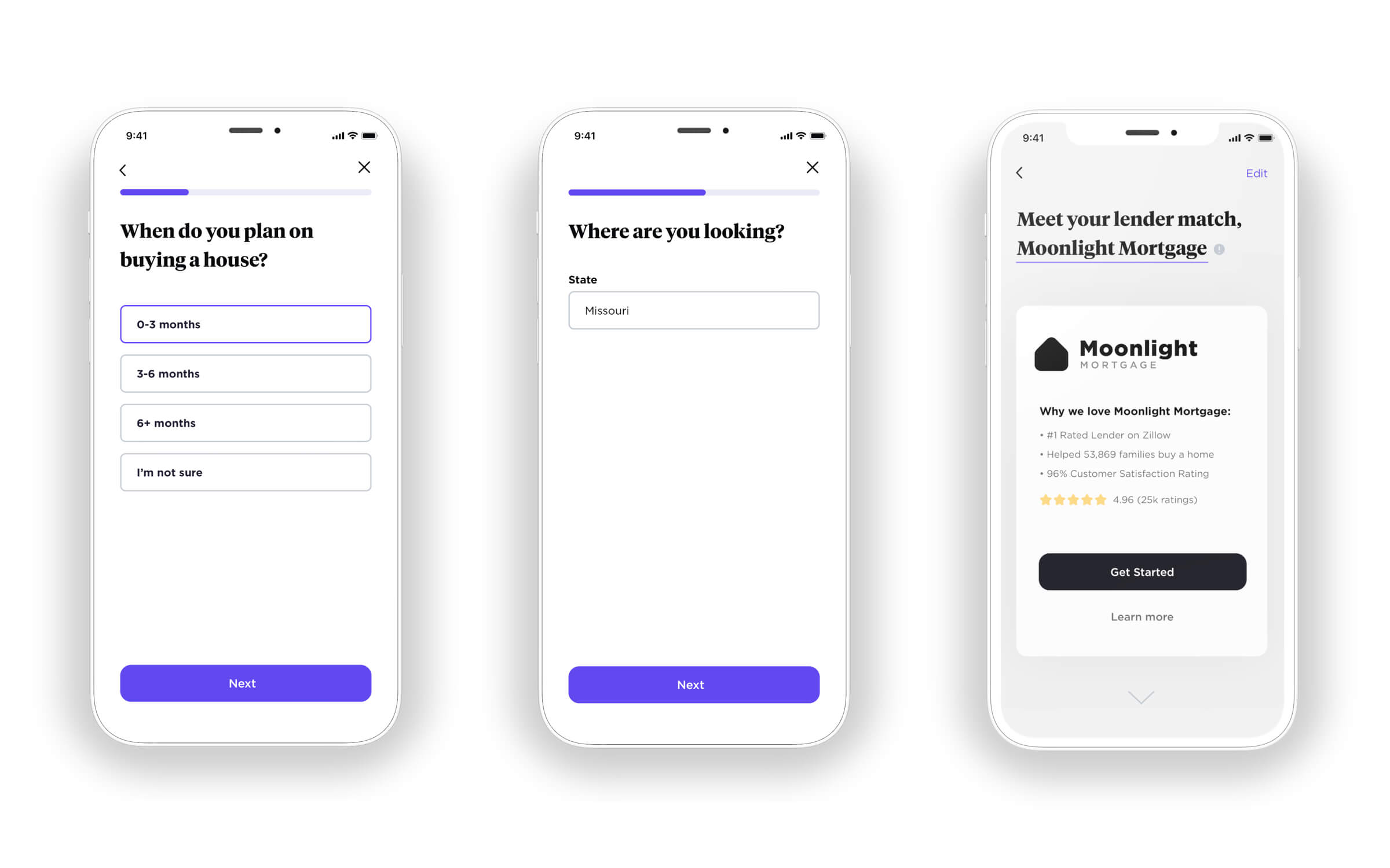 What should you not tell a lender? Leia aqui What do mortgage lenders